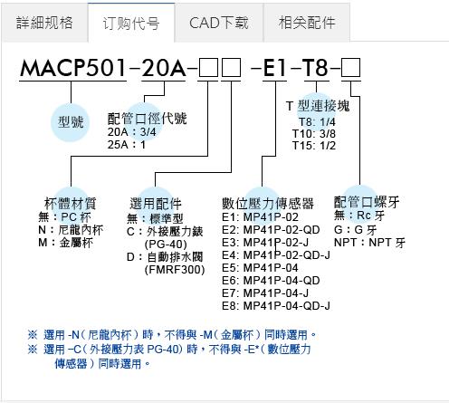 Mindman減壓閥MACP501系列