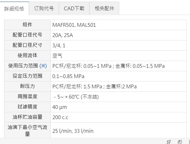 Mindman減壓閥MACP501系列