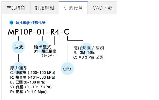 Mindman壓力傳感器MP10系列