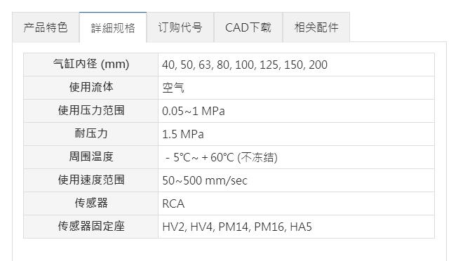 Mindman氣缸MCQA系列