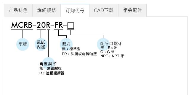 Mindman旋轉氣缸MCRB系列