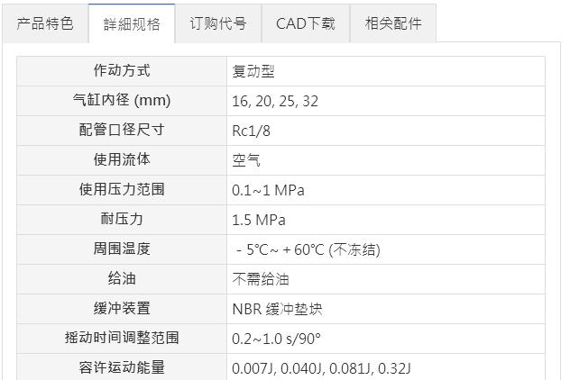 Mindman旋轉氣缸MCRB系列