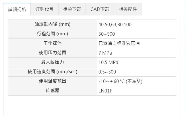 Mindman油缸MDM系列