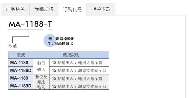 Mindman控制器MA-118x系列