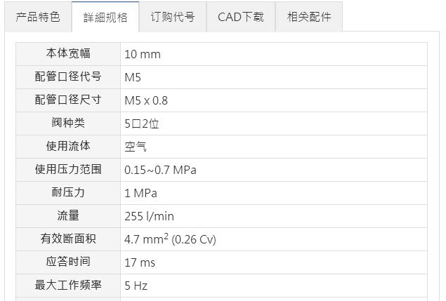 Mindman電磁閥MVSZ-100系列