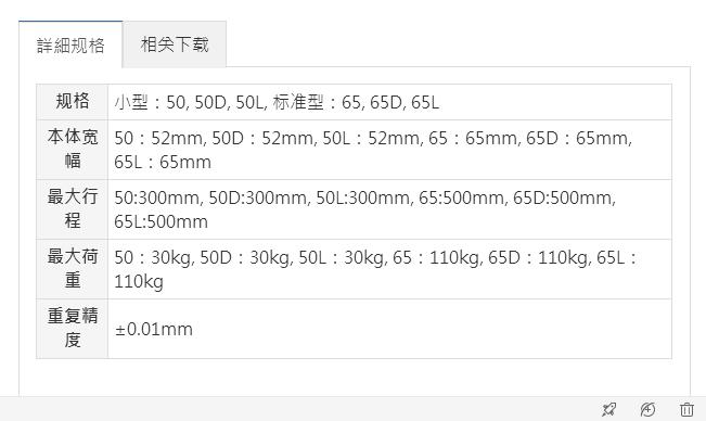 Mindman電動缸MEQYC系列